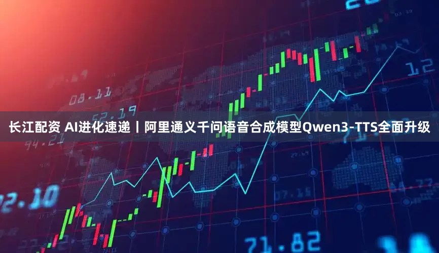 长江配资 AI进化速递丨阿里通义千问语音合成模型Qwen3-TTS全面升级